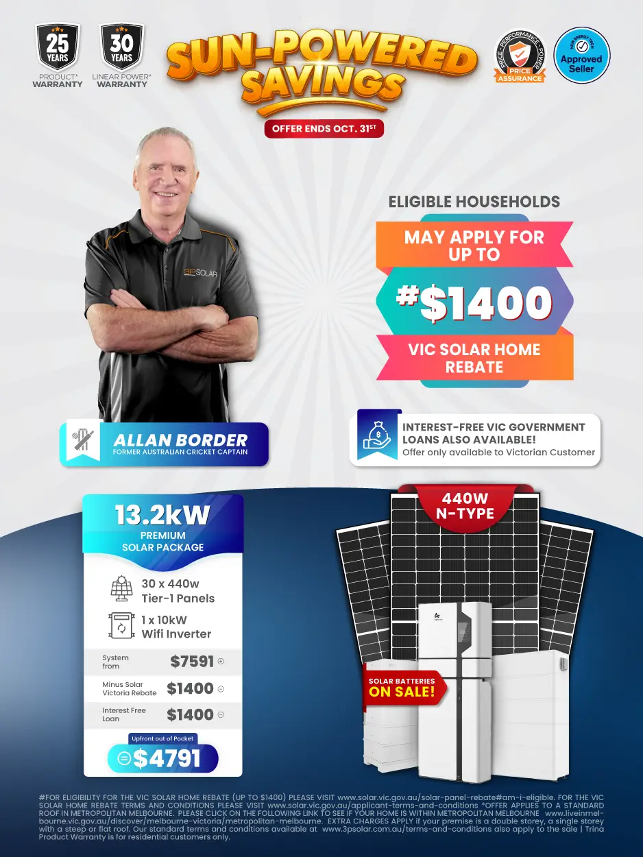 Solar Panel Offer At Victoria