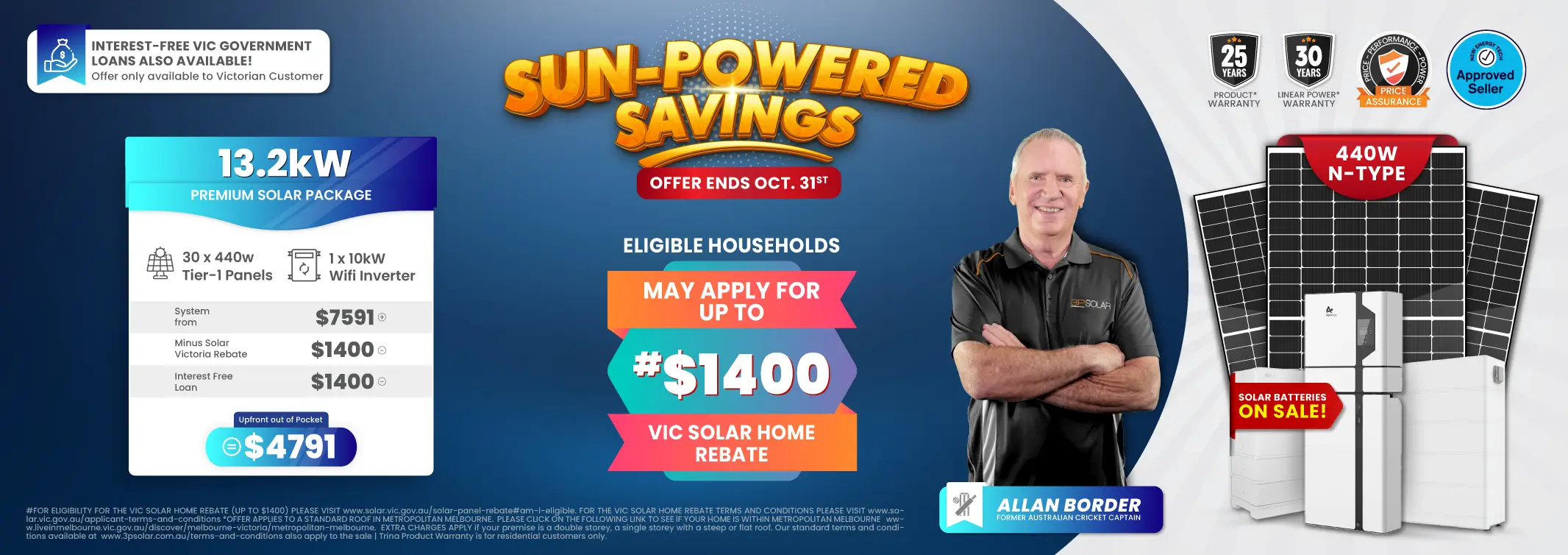 Solar Panel Offer At Victoria